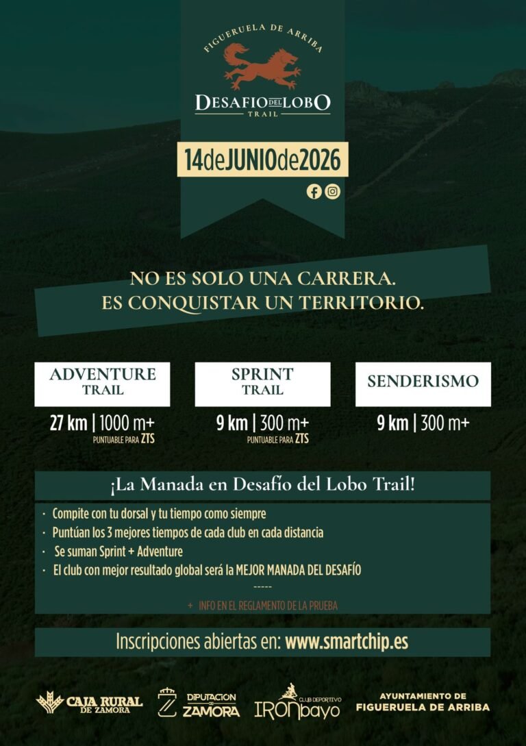 Desafío del Lobo Trail