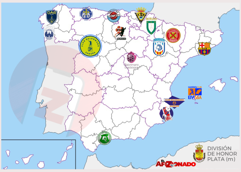 El año que le espera a Balonmano Caja Rural Zamora