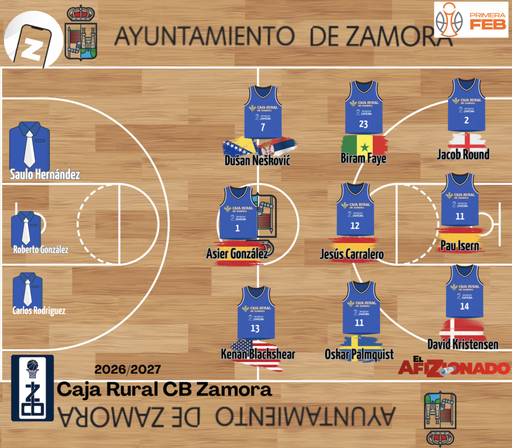 Arranca el Caja Rural CB Zamora