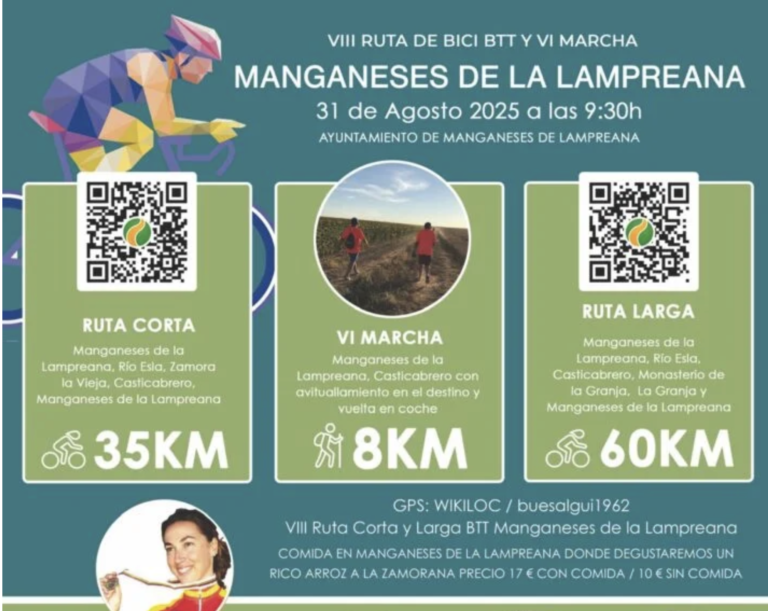 VIII Ruta BTT Manganeses de la Lampreana